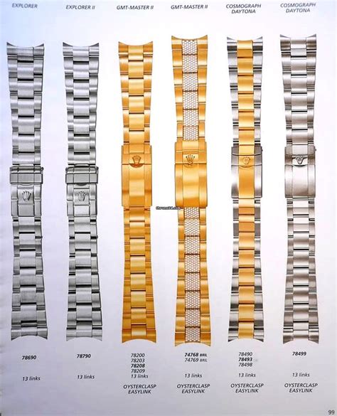 220mm rolex bracelet|rolex bracelet reference number.